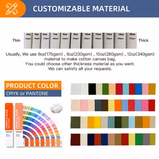 쇼핑을 위한 저렴한 맞춤형 디자인 친환경 재사용 가능한 면 캔버스 토트백